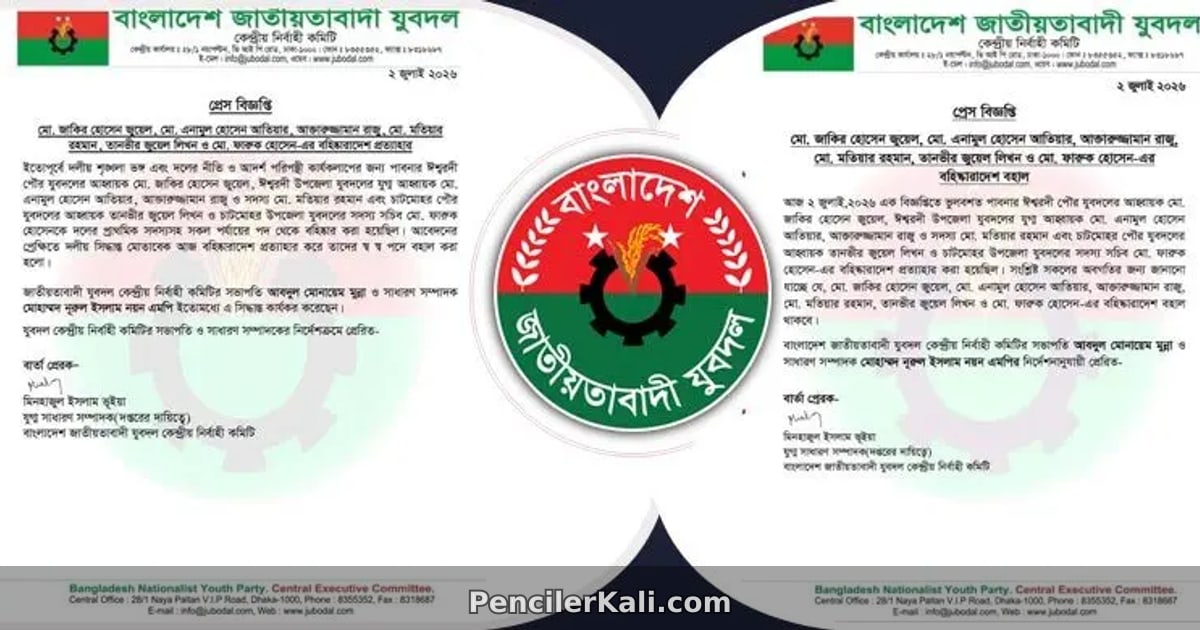 যুবদলের ছয় নেতাকে বহিষ্কার ও প্রত্যাহারের নাটকীয়তা