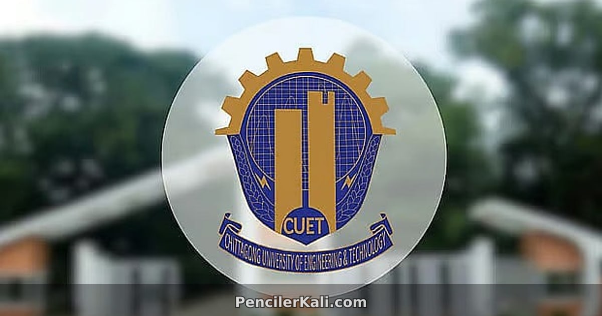 চুয়েটে ৩৯টি পদে চাকরির সুযোগ
