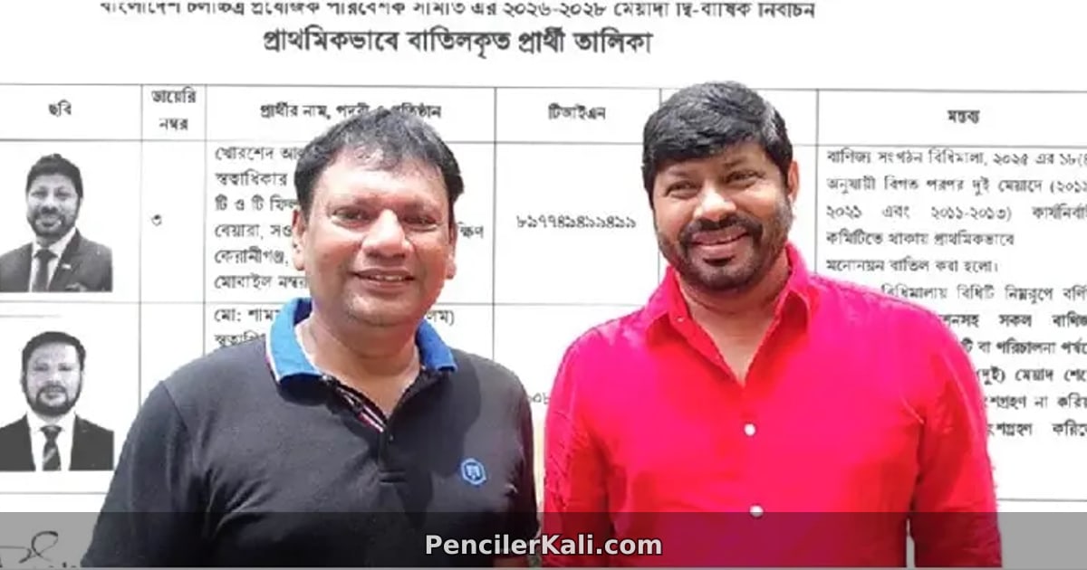 প্রযোজক-পরিবেশক সমিতির নির্বাচনে প্রার্থিতা ফিরে পেতে খসরু-সামসুলের আপিল